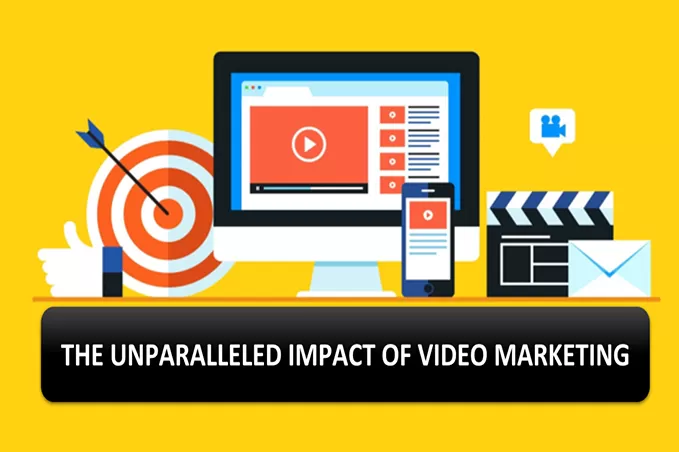 Understanding The Unparalleled Impact of Video Marketing 1 3rd