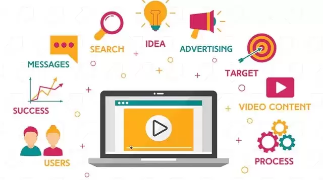 Do you have any SEO Strategy for Your Videos? 4 SEO search engine optimization